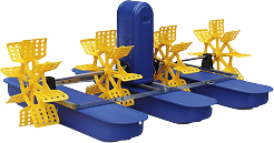 To'g'ri aeratsiya rejimini o'rganish